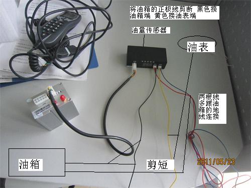 GPS油耗監測