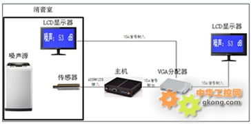 Cry2110與Cry2112噪聲傳感器在工控自動化應用方案中的關鍵作用與案例解析